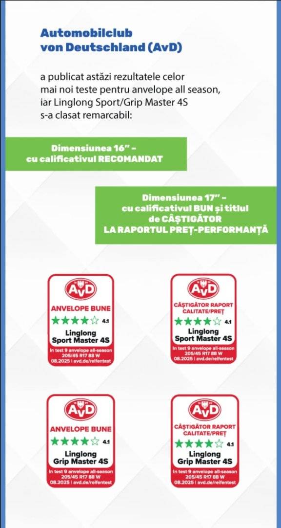 ANVELOPA ALL SEASON  LINGLONG 225/50 R17 98V SPORT MASTER 4S XL PJ MS 3PMSF (E-9,4) 