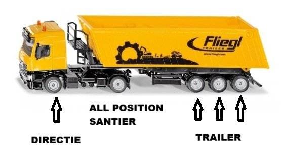 Anvelopa Camioane Trailer+Directie SANTIER GOODTRIP GMT50 385/65 R22,5 160K