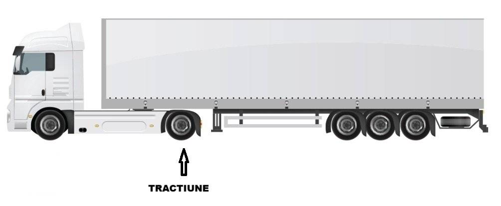 ANVELOPA TRACTIUNE  FULDA 315/80 R22,5 156/154L WINTERFORCE MS 3PMSF(WTD) (E-46) TL 