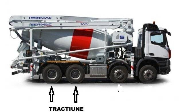 ANVELOPA TRACTIUNE  MICHELIN 315/80 R22,5 156/150K X WORKS D MS 3PMSF (MSD) (E-52,9) TL 