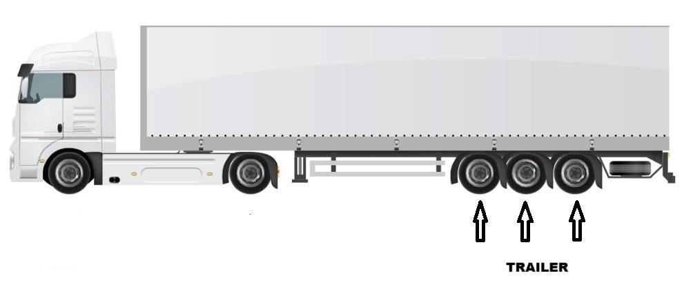 ANVELOPA TRAILER  DUNLOP 385/65 R22,5 164/158K SP247 MS 3PMSF (RHT) (E-46) TL 